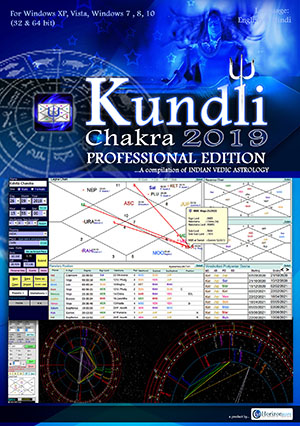 Kundli Chakra 2019 Professional
